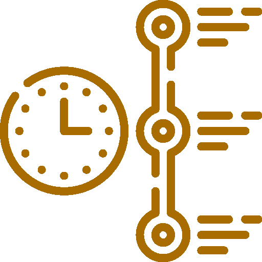 Chronologie